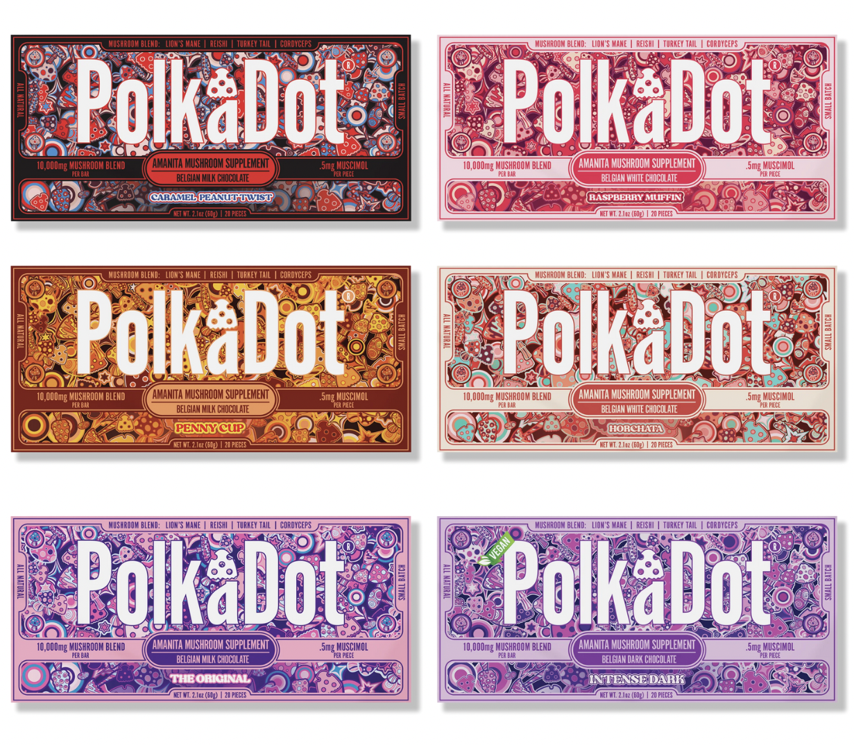 Polkadot Mushroom Supplements